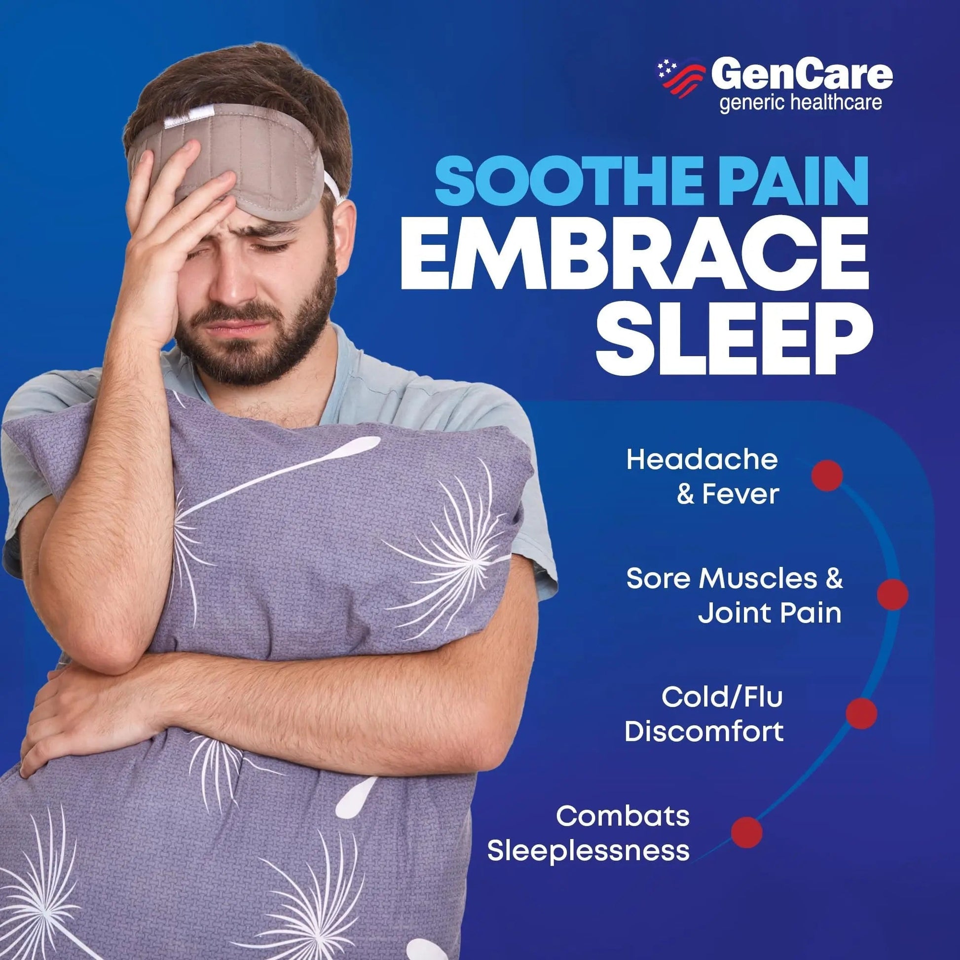 GenCare Extra Strength Acetaminophen PM 500 mg (375 Tablets) | Ultimate Pain Relief & Sleep Support for Adults | Quick Acting & Non Habit Forming Headache Relief | Eases Aches & Joint Discomfort - Maple Wellness Supplements