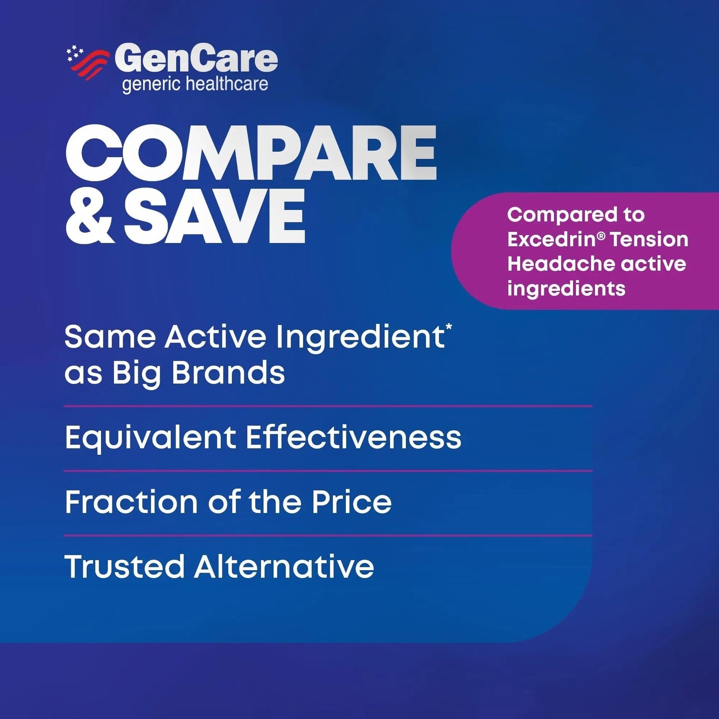 GenCare - Tension Headache Relief Pain Reliever with Acetaminophen 500 mg & Caffeine 65 mg (200 Caplets) Best Value Bulk Extra Strength for Head, Migraine, Joint Pain & Body Ache Relief Medicine - Maple Wellness Supplements