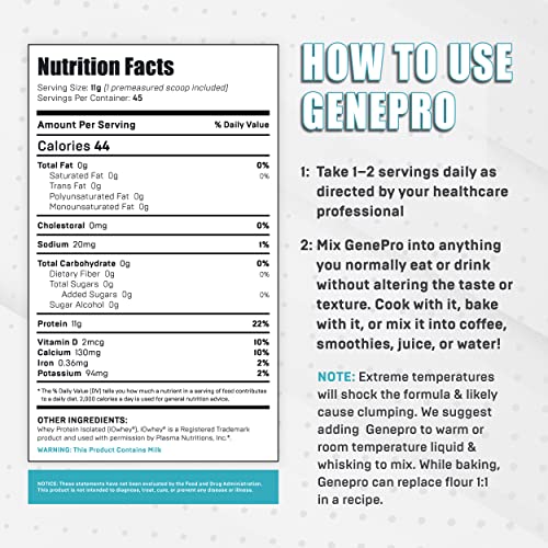 Genepro Unflavored Protein Powder - New Formula - Lactose-Free, Gluten-Free - Maple Wellness Supplements