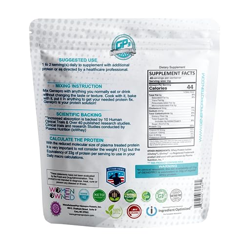 Genepro Unflavored Protein Powder - New Formula - Lactose-Free, Gluten-Free - Maple Wellness Supplements
