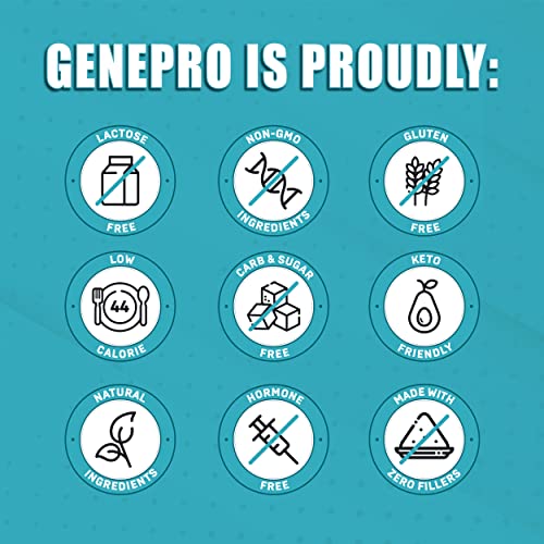 Genepro Unflavored Protein Powder - New Formula - Lactose-Free, Gluten-Free - Maple Wellness Supplements