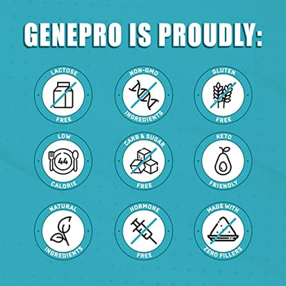 Genepro Unflavored Protein Powder - New Formula - Lactose-Free, Gluten-Free - Maple Wellness Supplements