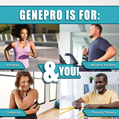 Genepro Unflavored Protein Powder - New Formula - Lactose-Free, Gluten-Free - Maple Wellness Supplements