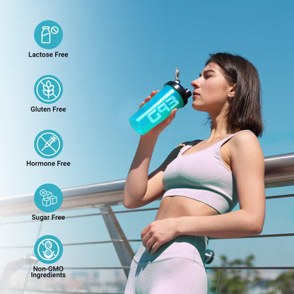 Genepro Unflavored Protein Powder - New Formula - Lactose-Free, Gluten-Free, & Non - Maple Wellness Supplements