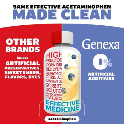 Genexa Kids' Clean Pain & Fever Acetaminophen Bundle | Relieves Fever & Minor Aches and Pain | Dye Free, 0% Artificial Additives | Chewable Tablets & Liquid Oral Suspension for Children Aged 2-11 - Maple Wellness Supplements