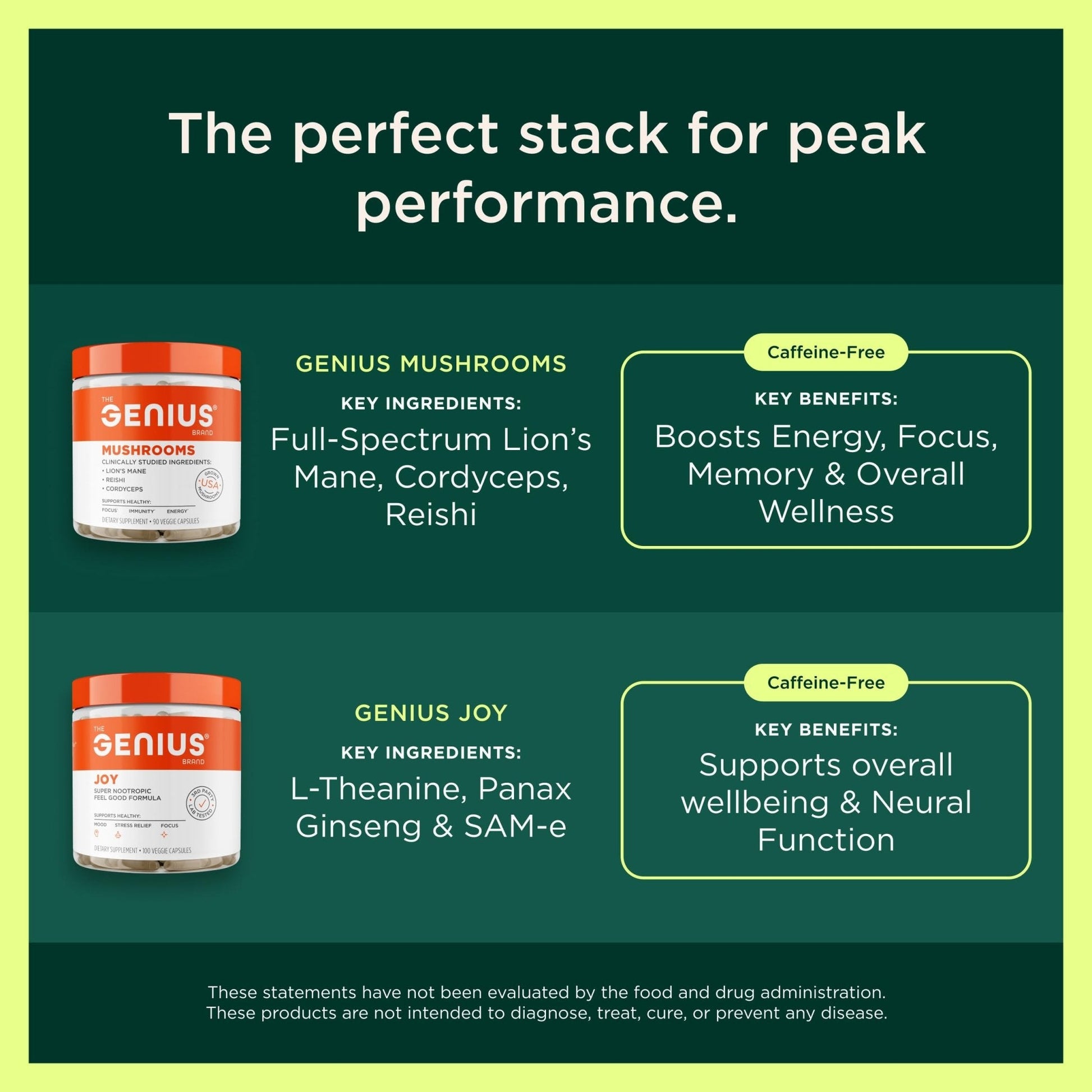 Genius Caffeine - Sustained-Release Microencapsulated Caffeine Pills for Smooth, Long-Lasting Energy & Focus - No Jitters or Crash - 100mg per Capsule - 100 Servings - Natural Performance Booster - Maple Wellness Supplements