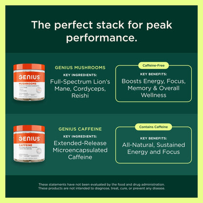 Genius Joy, Nootropic Mood Enhancer Supplement - Support Cognitive Health, Enhance Mood & Neural Function with Brain Boosting L-Theanine, Panax Ginseng & SAM-e - Organic, Non-GMO, & Gluten-Free - Maple Wellness Supplements