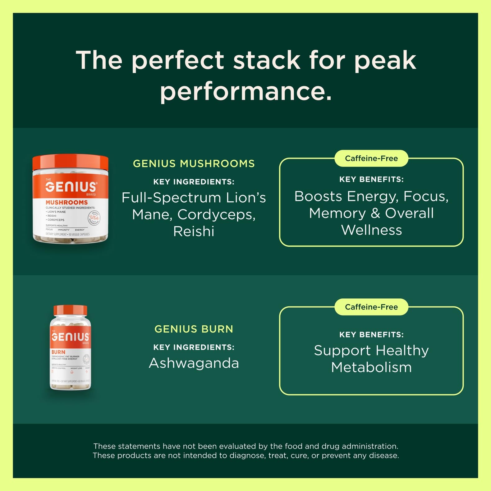 Genius Test, Advanced Testosterone Booster for Men - Natural Stamina, Endurance, Energy & Strength Enhancing Supplement - Lean Muscle Builder, Brain & Libido Support Male Supplements, 120 Veggie Pills - Maple Wellness Supplements