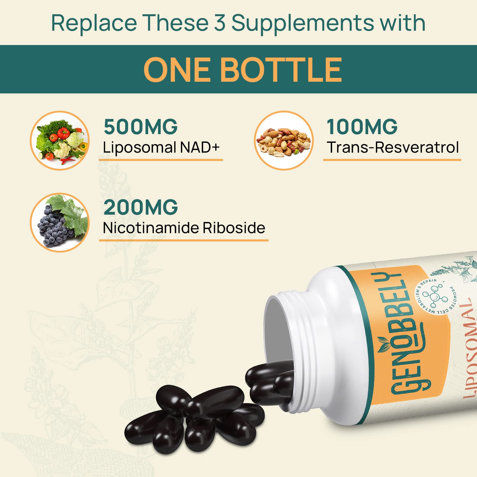 GENOBBELY 800 mg Liposomal NAD+ Supplement with Nicotinamide Riboside 200 mg, Trans-Resveratrol 100 mg - True NAD Supplement for DNA Repair, Healthy Aging, Brain Function - 60-Day Supply - Maple Wellness Supplements