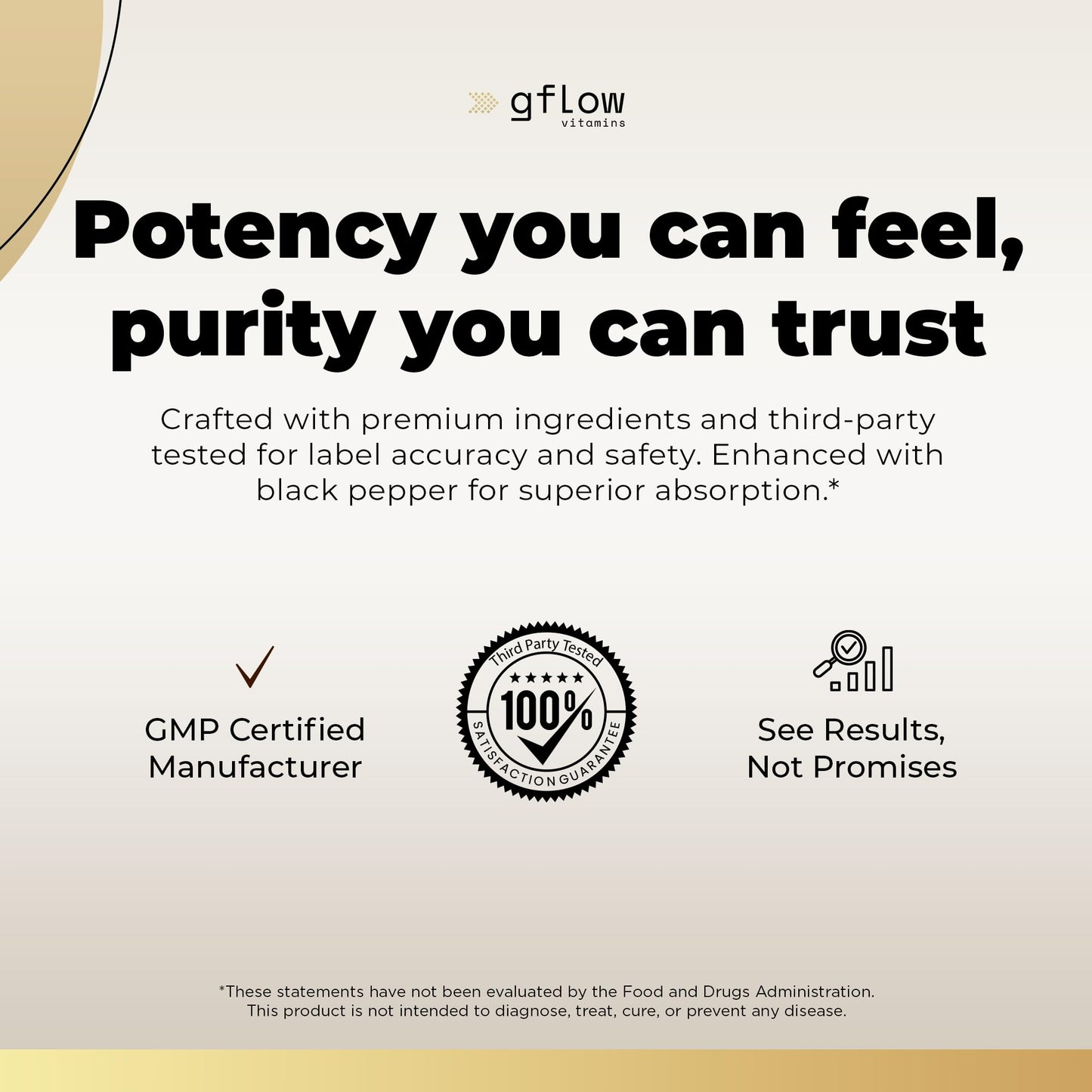 gflow vitamins Ashwagandha Supplements for Women and Men | Sleep, Mood and Energy Support | Extra Strength - Maple Wellness Supplements
