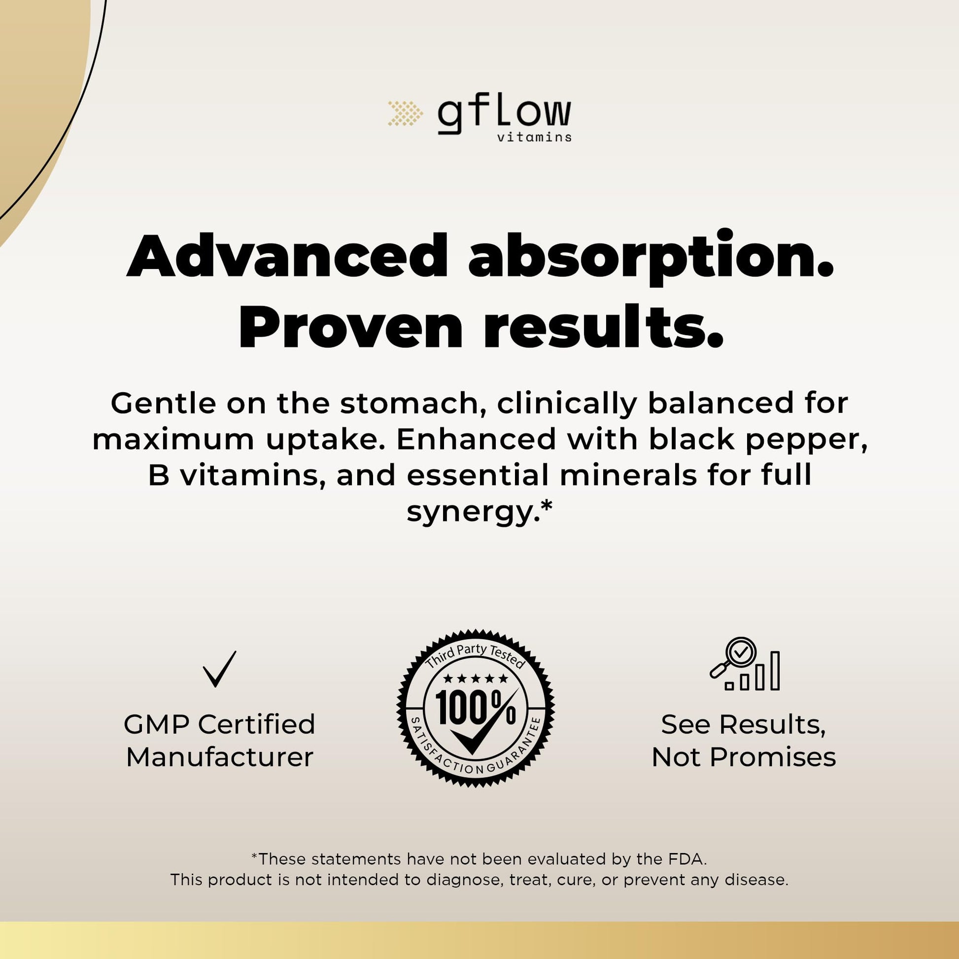 gflow vitamins Magnesium Complex Supplement - 10 Active Forms, Glycinate, Citrate, Malate, Oxide, Taurate, Aspartate, Gluconate, Ascorbate, Lactate, Carbonate, Plus More with Vitamin C B1 B2 B6 B12 - Maple Wellness Supplements