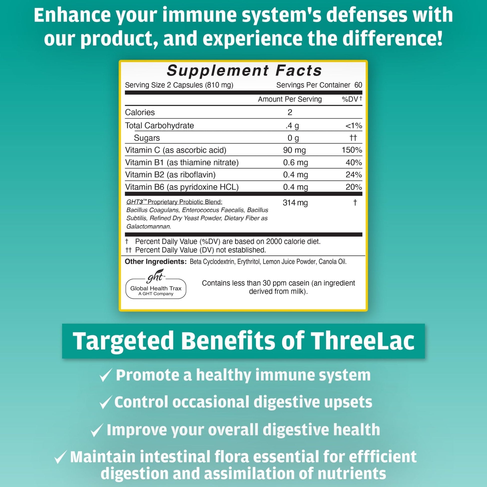 Global Health Trax GHT - ThreeLac Probiotic Capsules, 120 Count - Comprehensive Digestive Support for Men, Women, and Children - Immune System and Gut Balance, Non-GMO - Maple Wellness Supplements