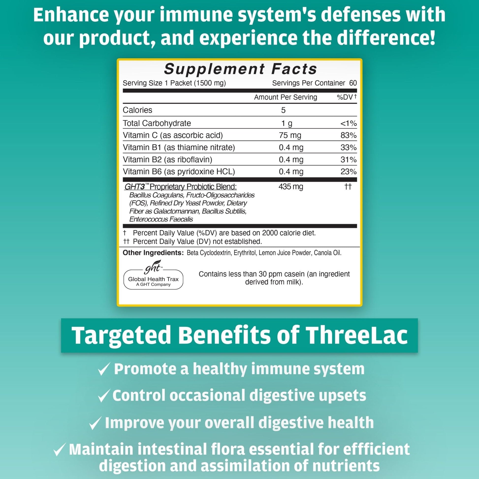 Global Health Trax ThreeLac Lemon Probiotic Drink Mix for Digestive Health - Advanced Probiotic Powder Formula for Men, Women, and Kids - Immune Support & Gut Balance, Non-GMO - 180 Packets - Maple Wellness Supplements