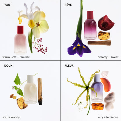 Glossier You Eau de Parfum - Unisex Fragrance for Men & Women, Skin-Scent Enhancer Smells Different on Everyone - Musky, Warm & Spicy Perfume with Pink Pepper, Iris & Ambrox Base Notes, 50ml - Maple Wellness Supplements
