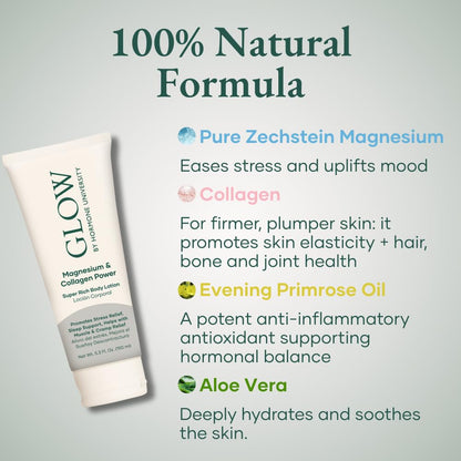 Glow by Hormone University - Magnesium Lotion with Collagen - Magnesium Cream - Bedtime Routine Sleep Lotion - The Highest Concentration of Genuine Zechstein Magnesium Chloride (Pack of 1) - Maple Wellness Supplements