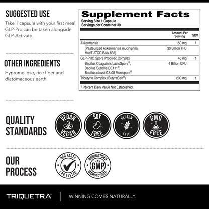 GLP-Pro™: Probiotic & Postbiotic Blend for Natural GLP-1 Support — Akkermansia MucT™, ButyraGen® Butyrate Generator & Spore Bacillus — Healthy Appetite, SCFA & Metabolic Balance — 30 Count - Maple Wellness Supplements