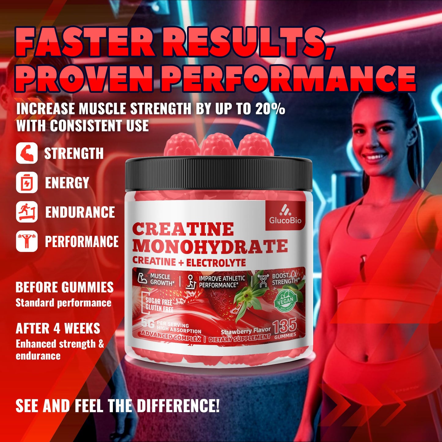 GlucoBio Creatine Monohydrate Gummies (5g) – Pre-Workout Energy & Muscle Growth Support for Men & Women - Maple Wellness Supplements