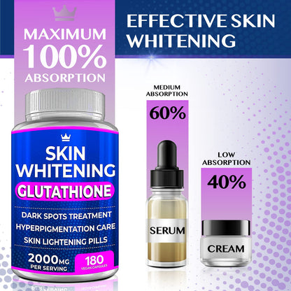 Glutathione Whitening Pills - 180 Capsules 2000mg Glutathione - Effective Skin Lightening - Maple Wellness Supplements