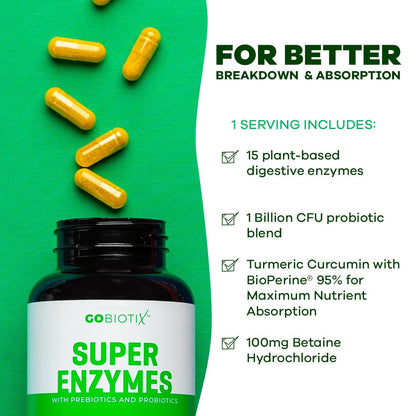 GOBIOTIX Digestive Enzymes Supplement with Prebiotics and Probiotics for Women and Men - Gut Health, Gluten Digestion, Lactose Absorption - Maple Wellness Supplements