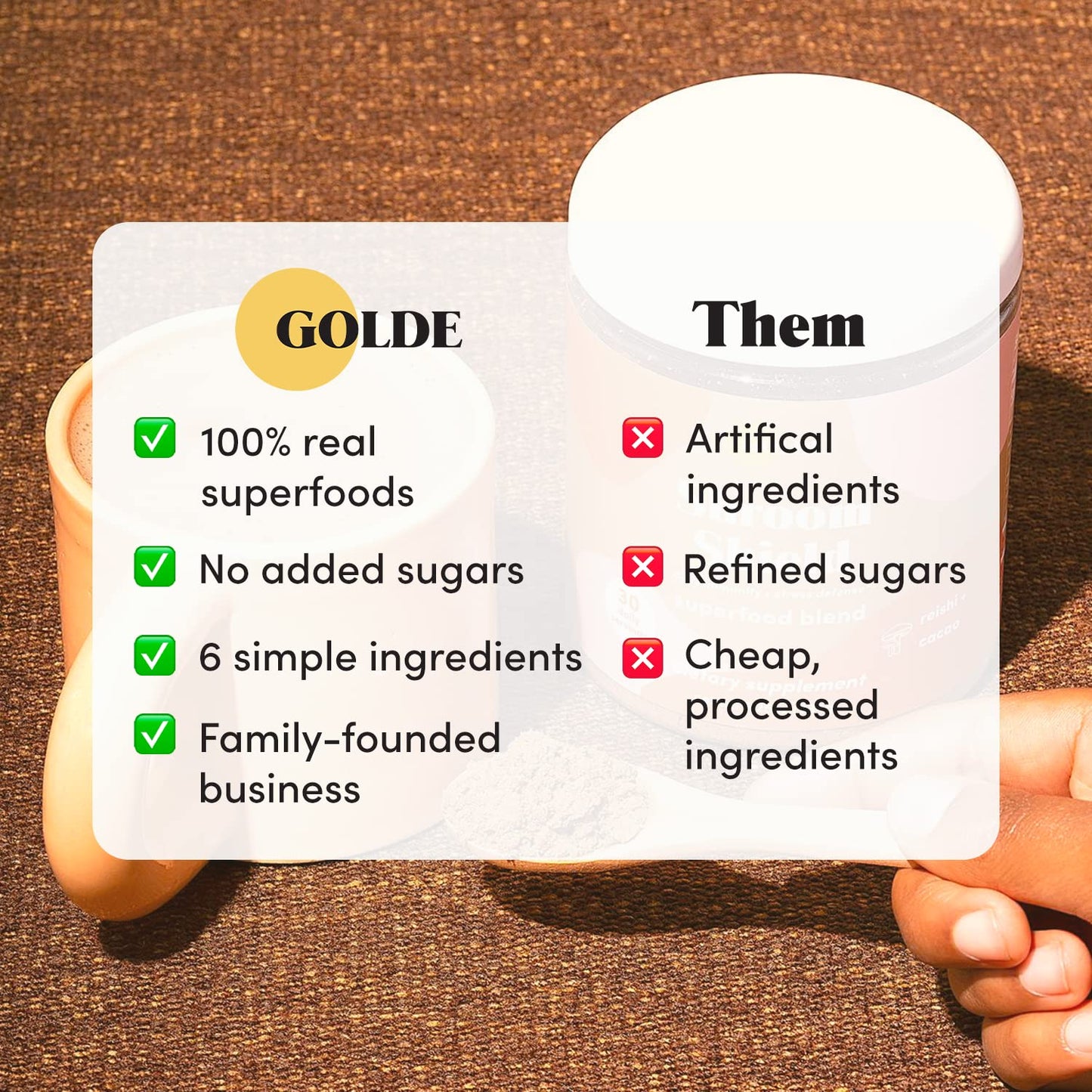 GOLDE Shroom Shield - Plant Based Superfood Blend w/Turkey Tail Mushroom & Reishi Mushroom Extract - Stress Defense - Antioxidants & Prebiotics - Vegan, Keto, & Sugar-Free Hot Cocoa - 30 Servings - Maple Wellness Supplements