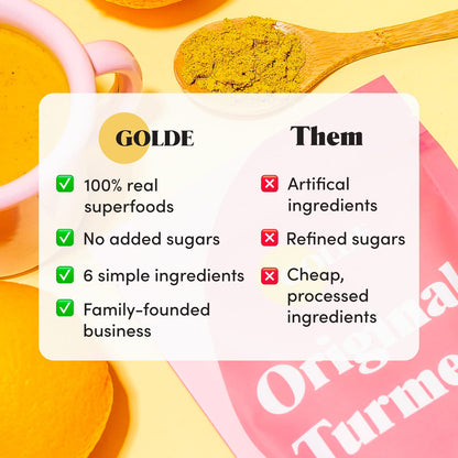 GOLDE - Superfood Latte Blend - Original Turmeric - Plant-Based w/Coconut, & Ginger - Vegan, Keto, Sugar-Free - 30 Servings - Maple Wellness Supplements