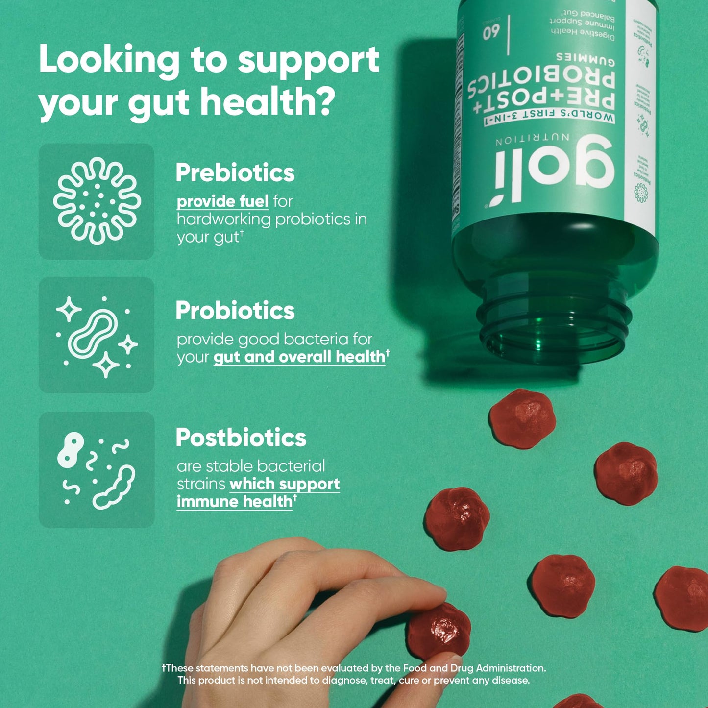 Goli Pre Pro Postbiotic Gummies - Worlds First 3-in-1 Formula with DE111 Probiotics, XOS Prebiotics, MCC1849 Postbiotics - Vegan, Non-GMO, Gluten-Free - Maple Wellness Supplements