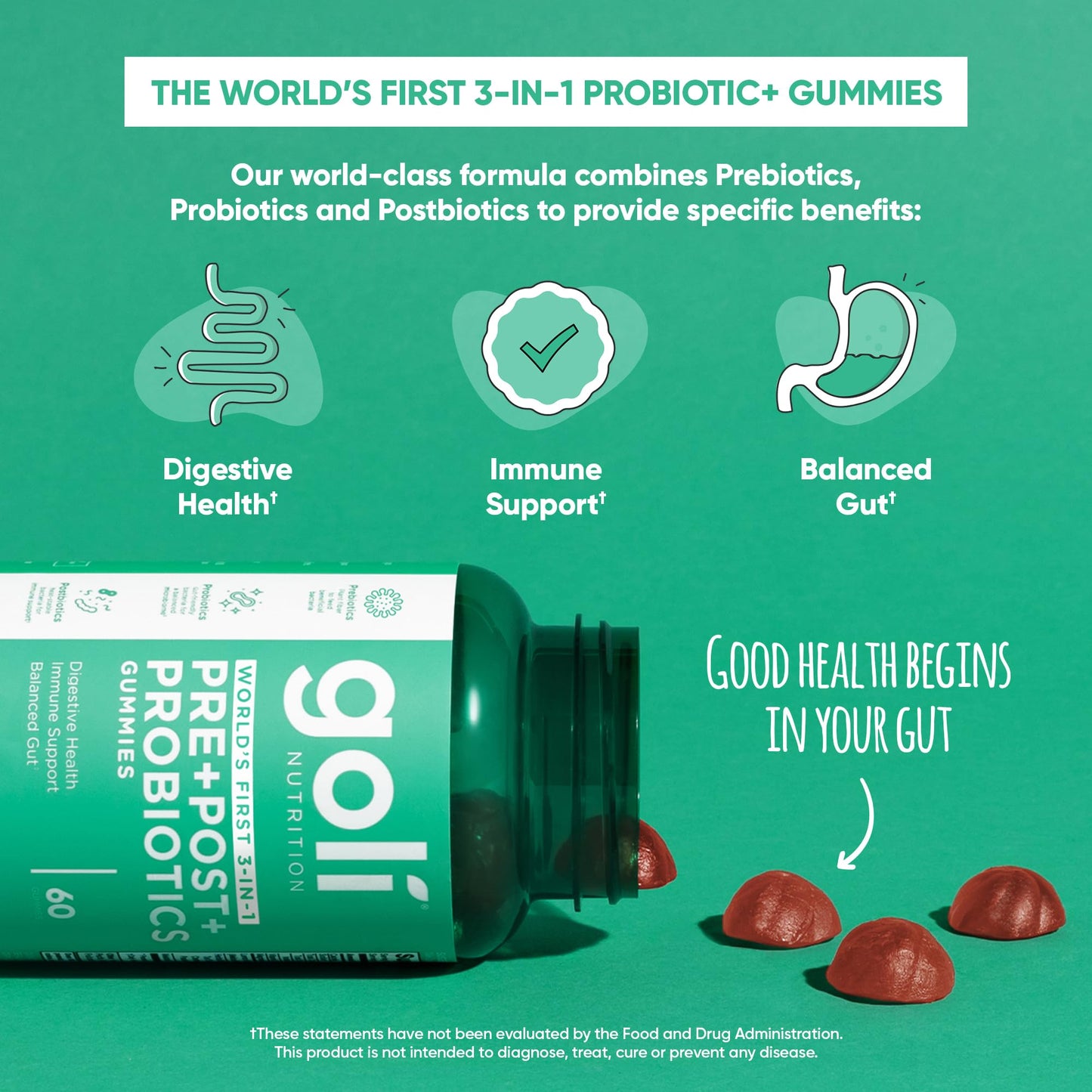 Goli Pre Pro Postbiotic Gummies - Worlds First 3-in-1 Formula with DE111 Probiotics, XOS Prebiotics, MCC1849 Postbiotics - Vegan, Non-GMO, Gluten-Free - Maple Wellness Supplements