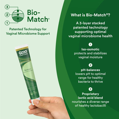 Good Clean Love Restore Moisturizing Vaginal Gel, pH-Balanced Vaginal Moisturizer, Water-Based Feminine Care with Aloe Vera & Lactic Acid, Reduces Dryness, Discomfort & Odor for Women, 2 Oz (2-Pack) - Maple Wellness Supplements