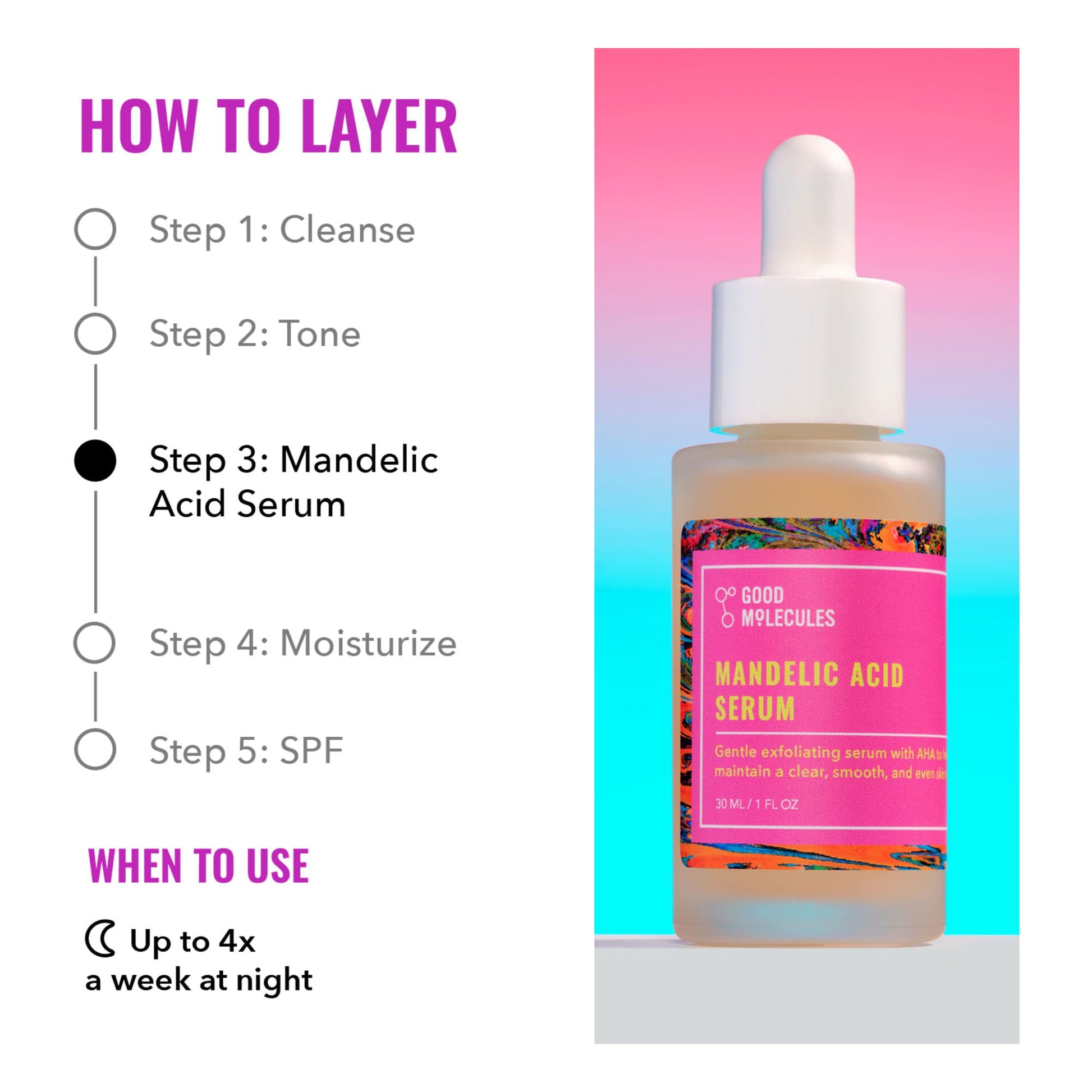 Good Molecules Mandelic Acid Serum - Gentle Face Exfoliator Serum with Ultra Hydrating Hyaluronic Acid - Maple Wellness Supplements