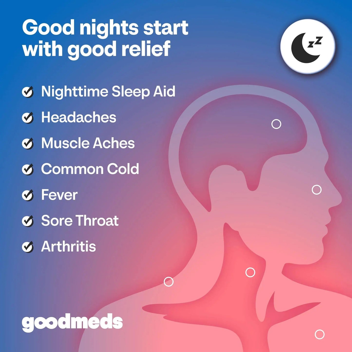 GoodMeds Compare to Tylenol PM PM Pain Reliever & Sleep Aid, Generic Acetaminophen 500mg, Fast-Acting, Extra Strength for Headaches, Migraines, Aches | Non-Habit Forming (375 Count) - Maple Wellness Supplements