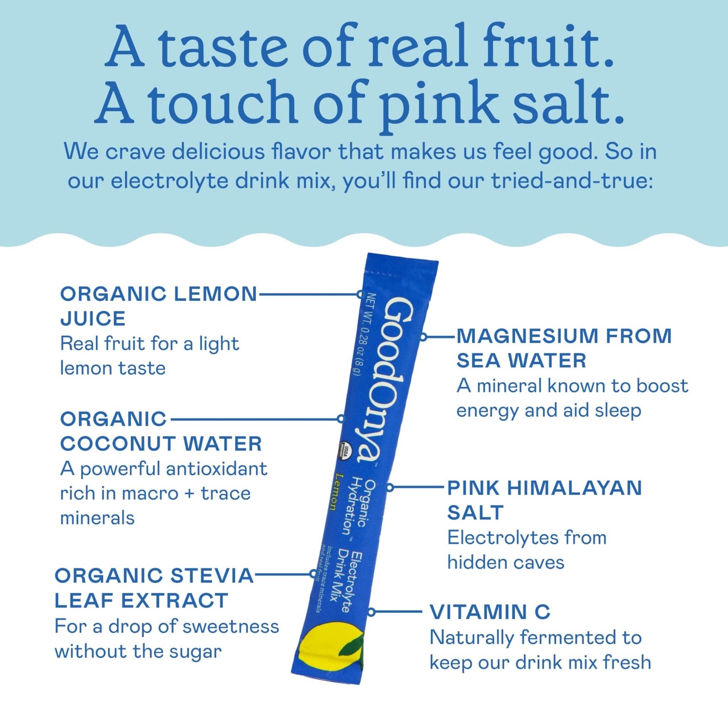 GOODONYA Organic Hydration Electrolyte Drink Mix, Certified Organic Hydration Powder, Non-GMO, Biochecked Glyphosate Free, Low Sugar, Lemonade Flavor, No Artificial Flavors,12 Stick Packs - Maple Wellness Supplements