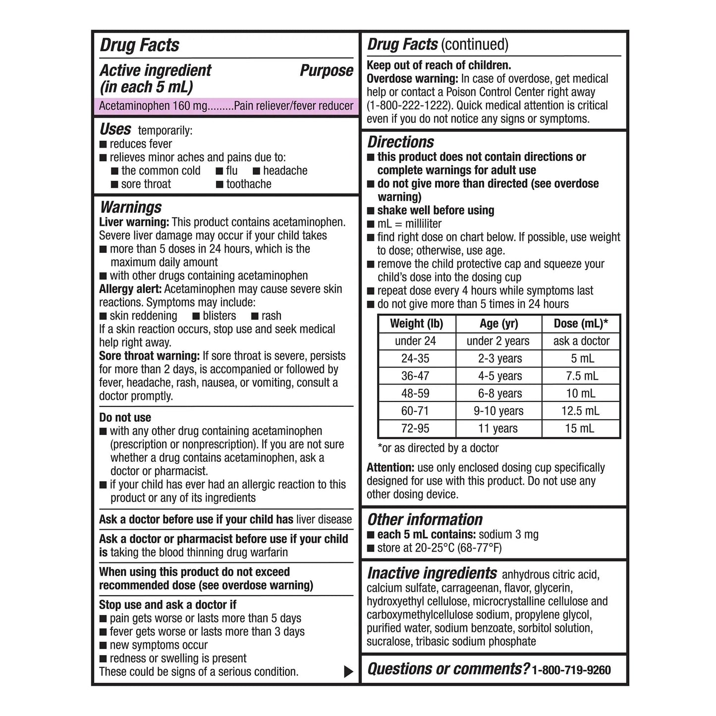 GoodSense Children's Dye-Free, Acetaminophen 160 mg per 5 mL Oral Suspension, Cherry Flavor, 8 FL OZ - Maple Wellness Supplements