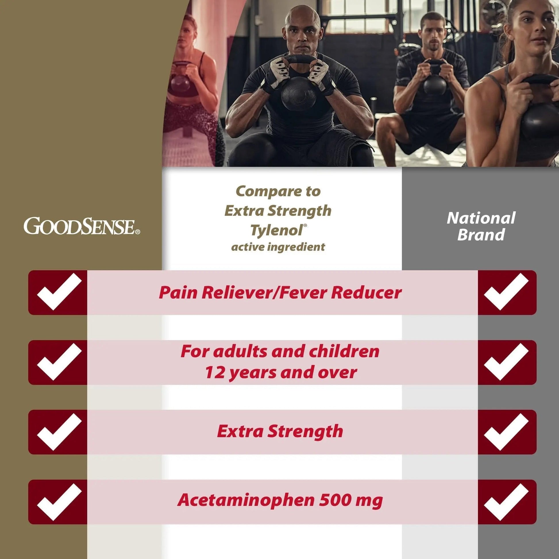 GoodSense Extra Strength Pain Relief - Acetaminophen Caplets 500 mg - Headache, Muscle Ache, Arthritis Relief, 100 Count - Maple Wellness Supplements