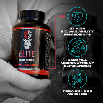 Gorilla Mind Elite Multi-Vitamin (180 Capsules) – Daily Multivitamin Formulated for Peak Performance | 27 Nutrients to Backfill Micronutrient Shortcomings - Maple Wellness Supplements