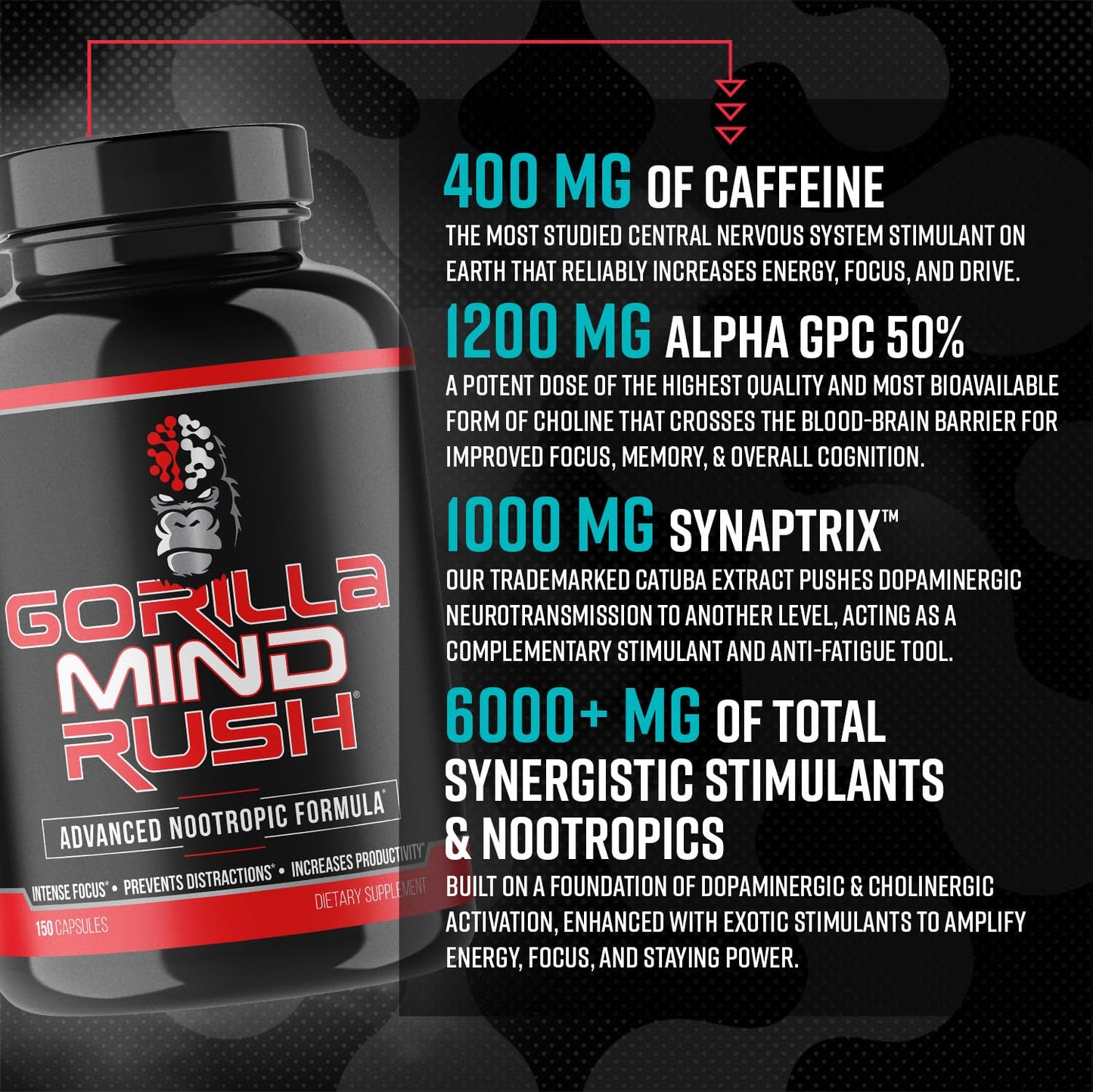 Gorilla Mind Rush - Nootropic Supplement | Intense Focus · Insane Productivity Cognitive Health Support, Memory, Focus, - Maple Wellness Supplements