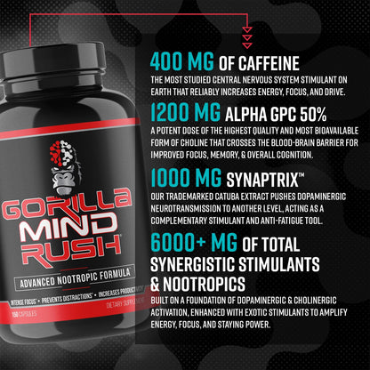 Gorilla Mind Rush - Nootropic Supplement | Intense Focus · Insane Productivity Cognitive Health Support, Memory, Focus, - Maple Wellness Supplements