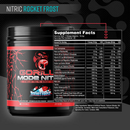 Gorilla Mode Nitric Upgraded Stimulant Free Pre-Workout – Best Tasting and Most Effective Stimulant Free Pre-Workout/Massive Pumps · Vasodilation · Power / 768 Grams (Rocket Frost) - Maple Wellness Supplements