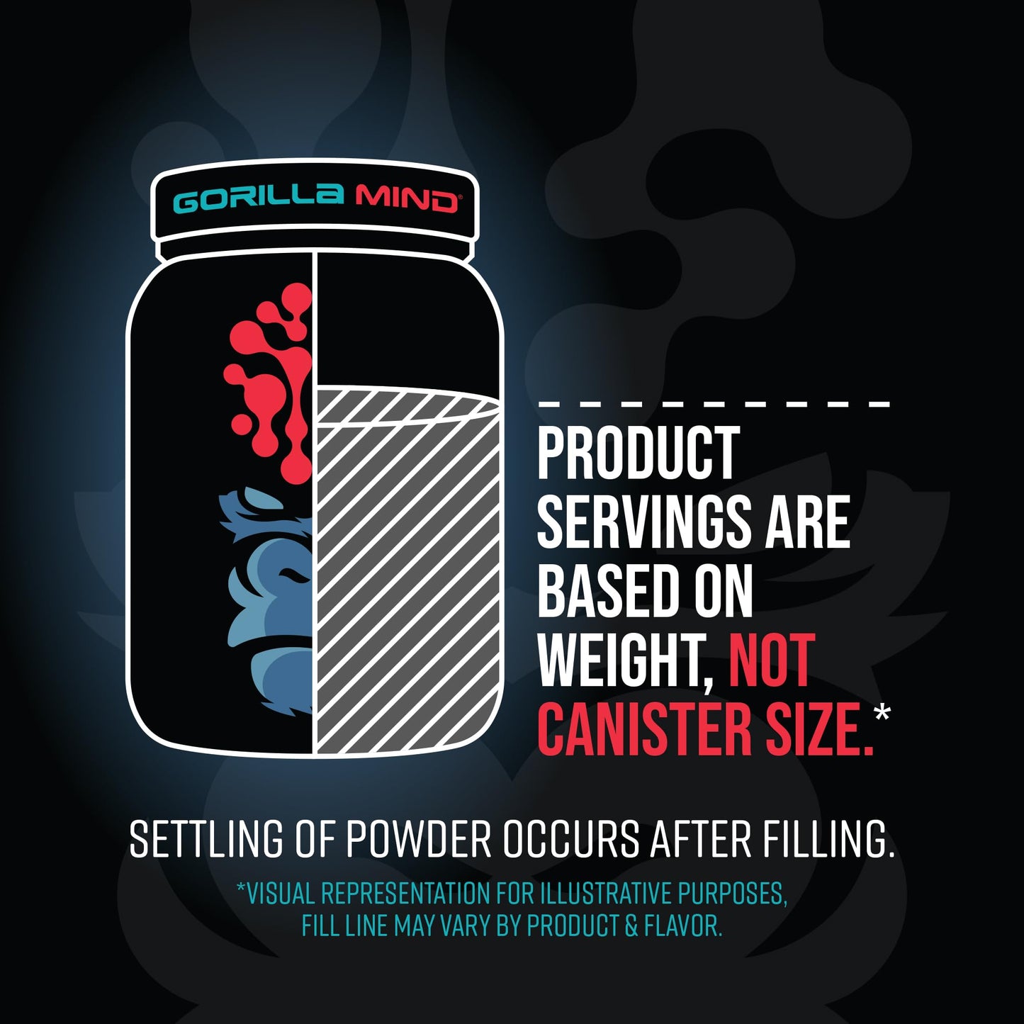 Gorilla Mode Premium Whey Protein - Cinnamon Churro / 25 Grams of Whey Protein Isolate - Maple Wellness Supplements