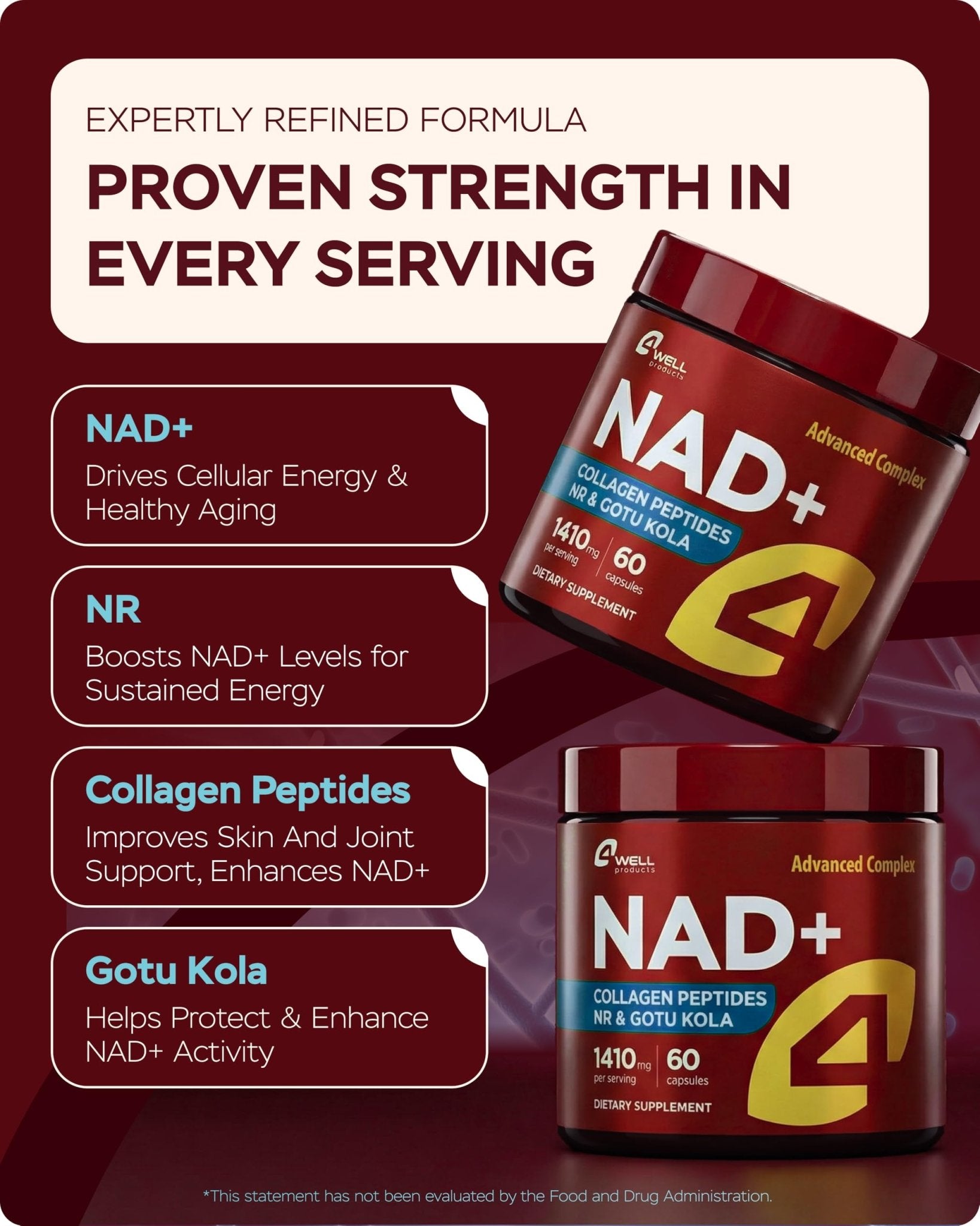 Gotu Kola and NAD Plus Supplement 1400mg - NMNH Supplement Alternative Supports Healthy Aging Complex with Nicotinamide Riboside & Gotu Kola, Collagen - Formula for Energy, Skin & Cognitive, 60 Caps - Maple Wellness Supplements