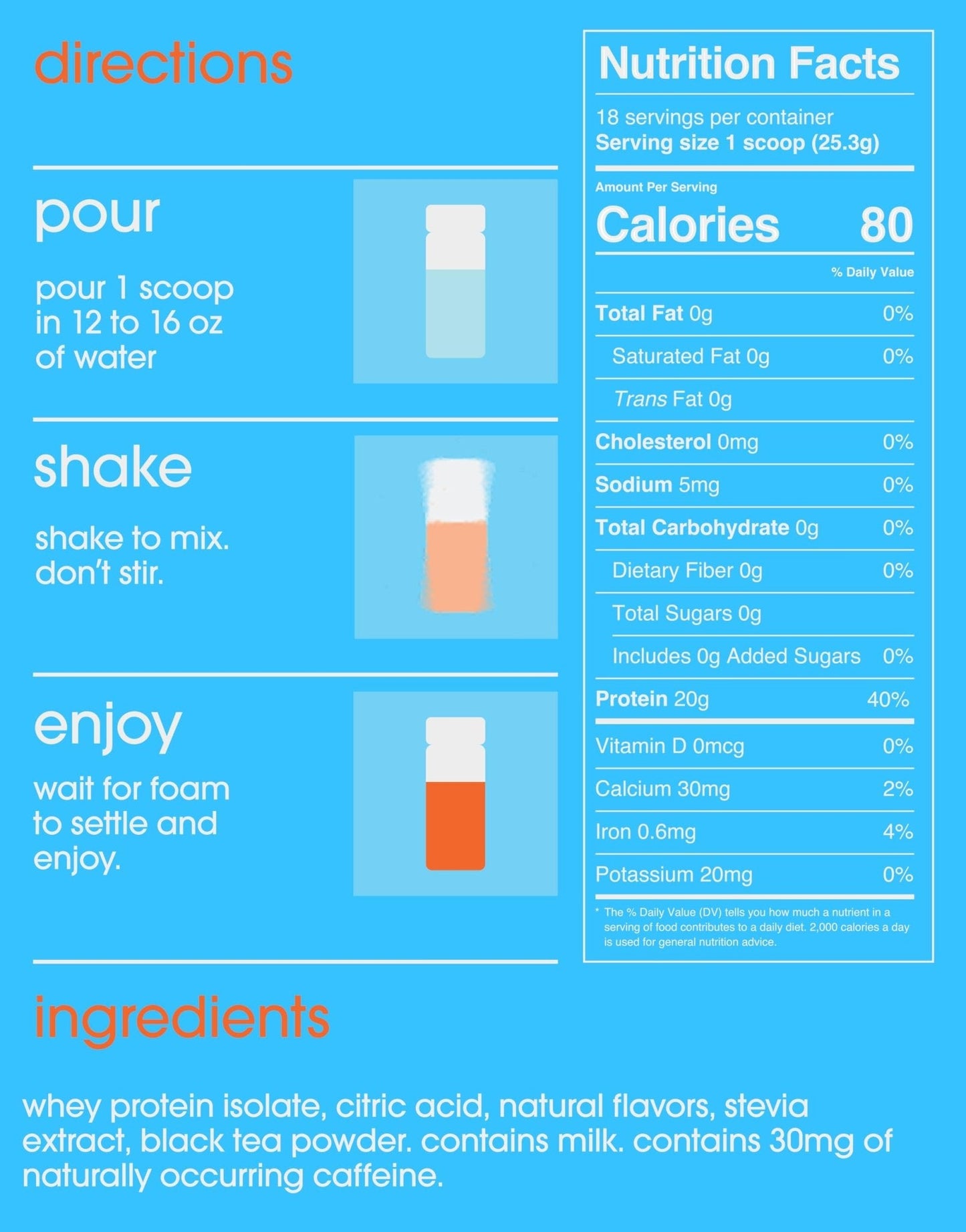 GRAMMS Clear Protein Powder Packets 20G Protein for Women & Men | Lactose Free, Grass-Fed Whey Isolate, Gluten Free, Zero Sugar, Gut Friendly, Non-Bloating - Maple Wellness Supplements