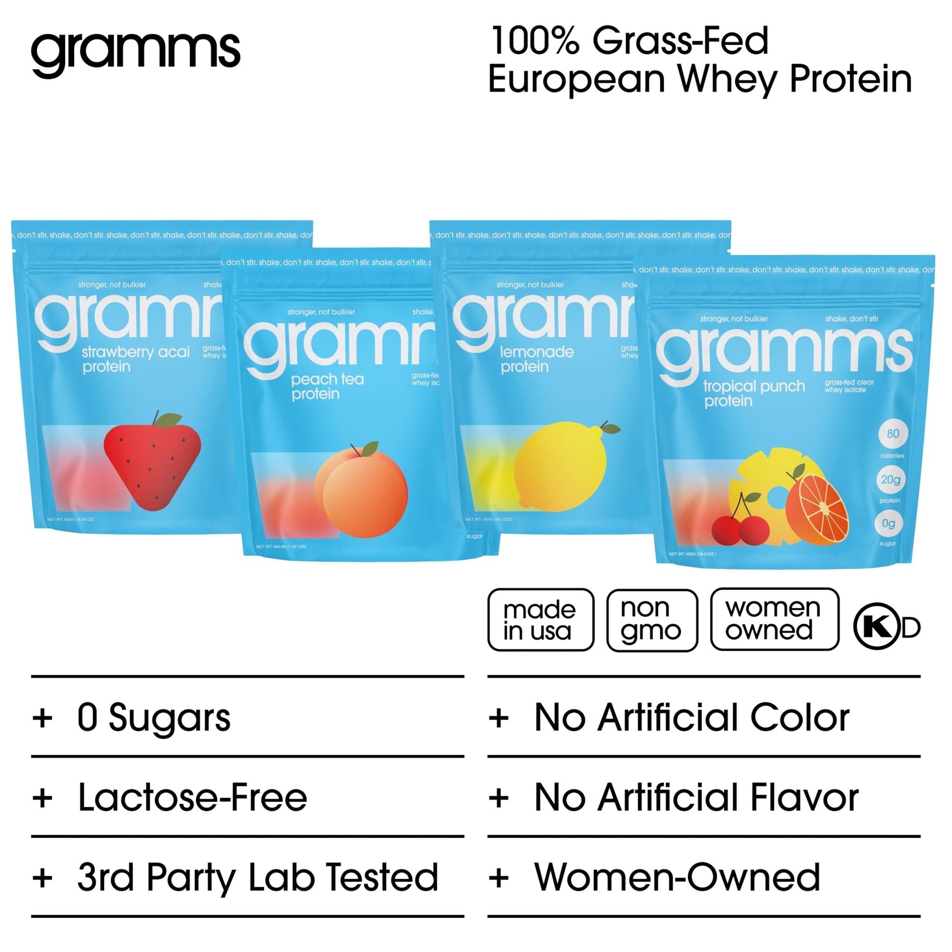 GRAMMS Clear Protein Powder Packets 20G Protein for Women & Men | Lactose Free, Grass-Fed Whey Isolate, Gluten Free, Zero Sugar, Gut Friendly, Non-Bloating - Maple Wellness Supplements