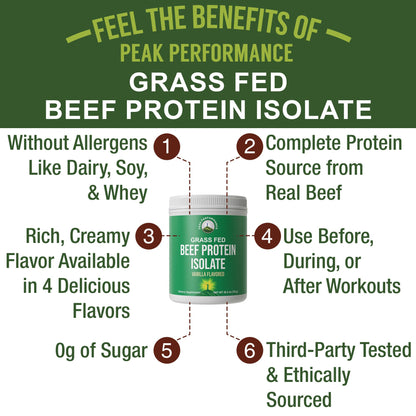 Grass Fed Beef Protein Powder - Lactose Free Great Tasting Beef Protein Isolate. Complete Animal Based Non Dairy Paleo Carnivore Supplement for Prime Muscle Building. No Whey. Vanilla Flavor - Maple Wellness Supplements