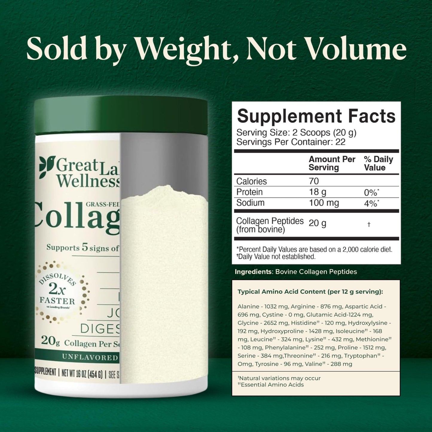 Great Lakes Wellness Collagen Peptides Powder – Supports Skin, Hair, Nails, Joints & Digestion – Hydrolyzed, Quick Dissolve - Maple Wellness Supplements