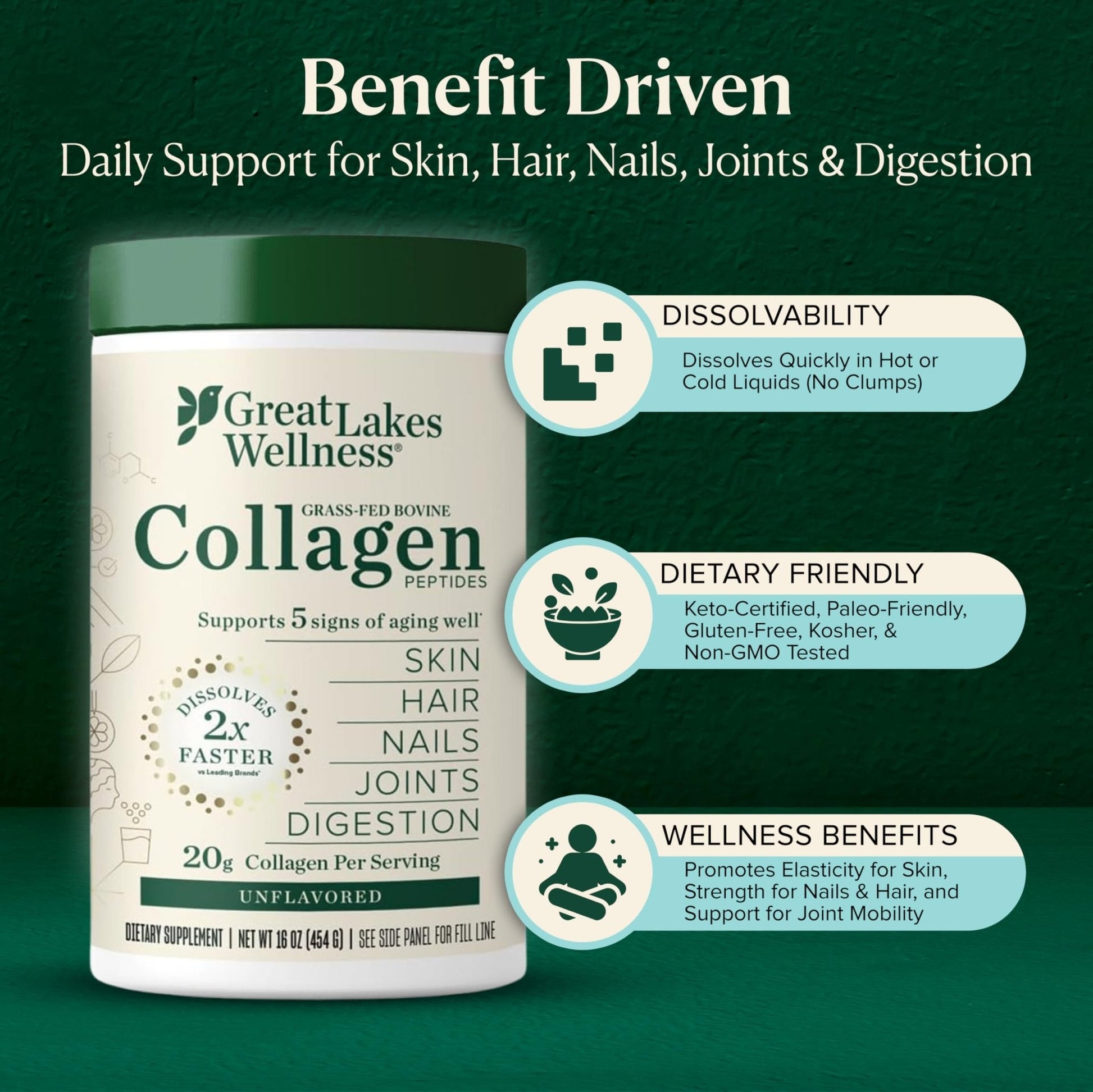 Great Lakes Wellness Collagen Peptides Powder – Supports Skin, Hair, Nails, Joints & Digestion – Hydrolyzed, Quick Dissolve - Maple Wellness Supplements