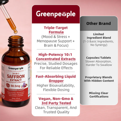 GREENPEOPLE Saffron Extract Supplements Drop - 24-in-1 88.5mg Saffron Extract with Ashwagandha,Black Cohosh & Lion's Mane for Mood&Focus,Stress Relief,Cortisol Reducer,Menopause – Vegan 2FL OZ - Maple Wellness Supplements