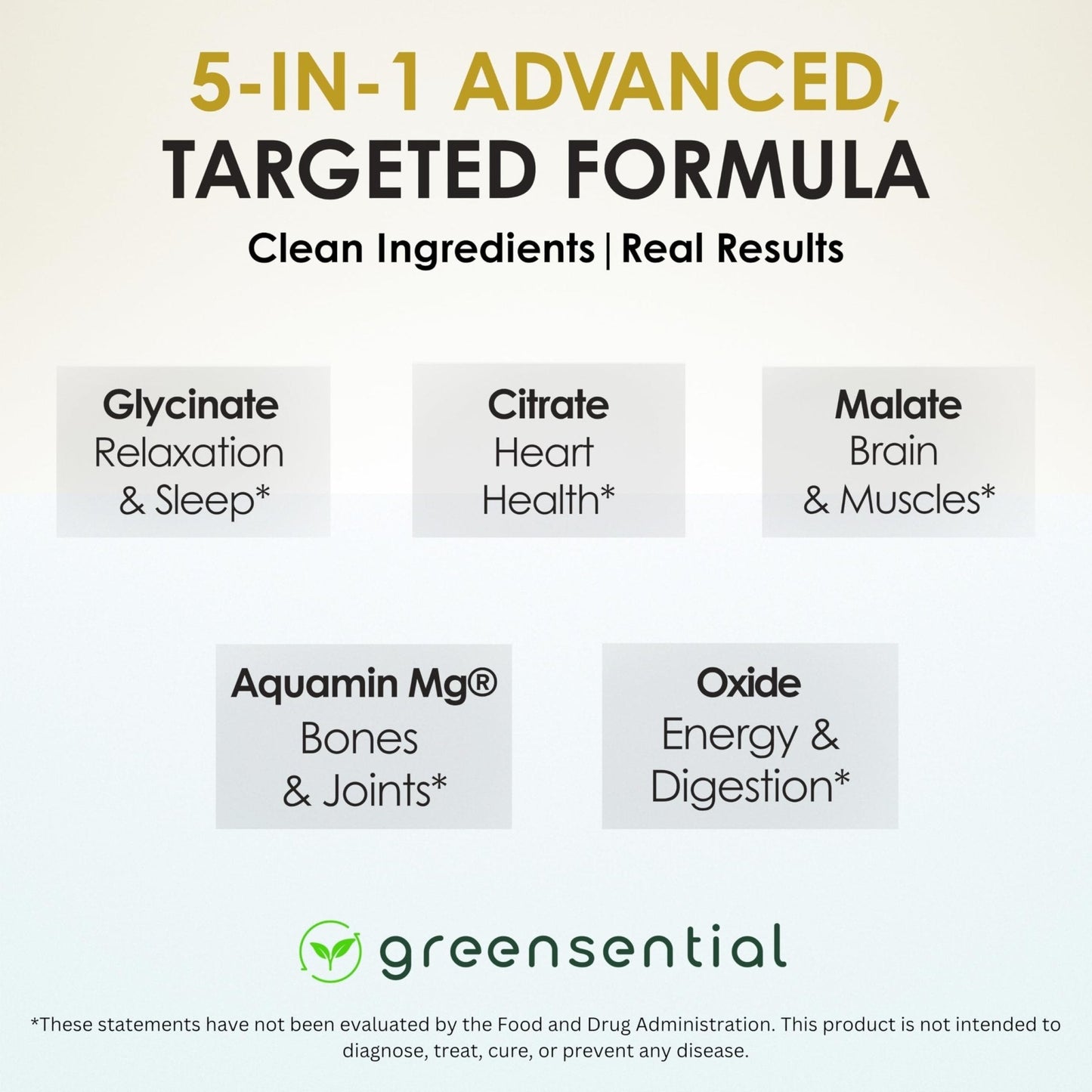 Greensential 5-in-1 Magnesium Complex 500mg | Glycinate, Malate, Citrate, Oxide & Aquamin® | for Sleep, Muscle & Heart Support | High Absorption, Vegan, 120 Capsules - Maple Wellness Supplements