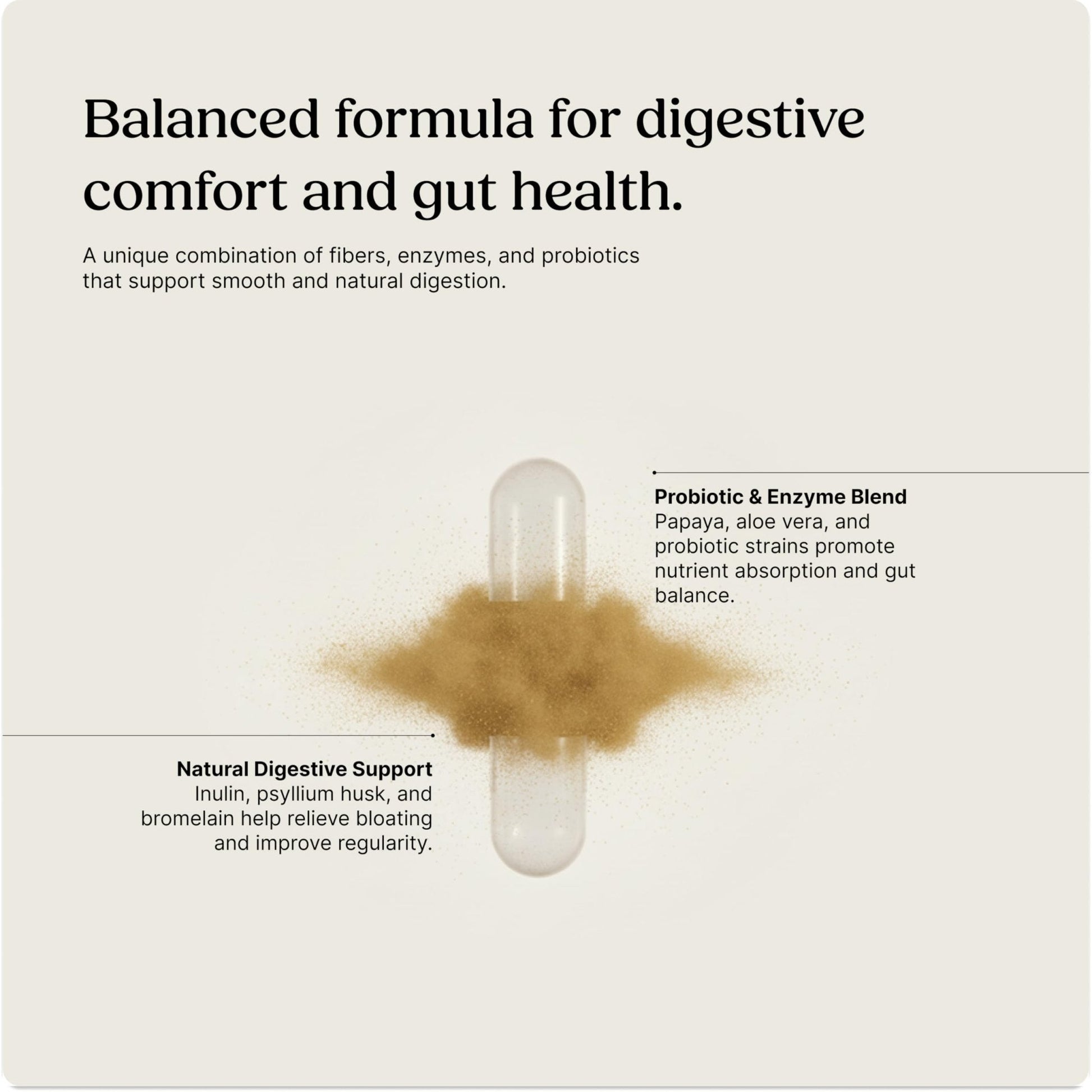 Greenworks Nature's Digest 10 Billion CFU Probiotic for Adults | Daily Gut Health Supplement with Saccharomyces Boulardii, Psyllium Husk, Bromelain, - Maple Wellness Supplements