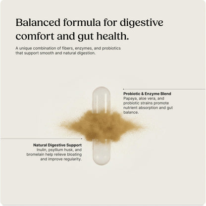 Greenworks Nature's Digest 10 Billion CFU Probiotic for Adults | Daily Gut Health Supplement with Saccharomyces Boulardii, Psyllium Husk, Bromelain, - Maple Wellness Supplements