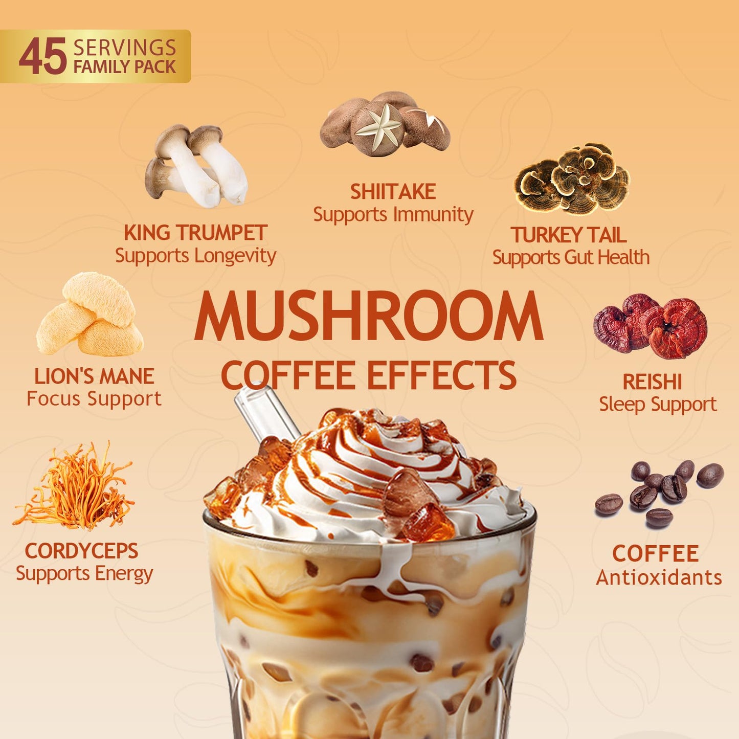 GRGTP Mushroom Coffee - Superfood Blend with 6 Adaptogens (Cordyceps, Lion's Mane, Reishi Other) | Jitter-Free Energy, Enhanced Focus, Digestion & Immunity Support | - Maple Wellness Supplements