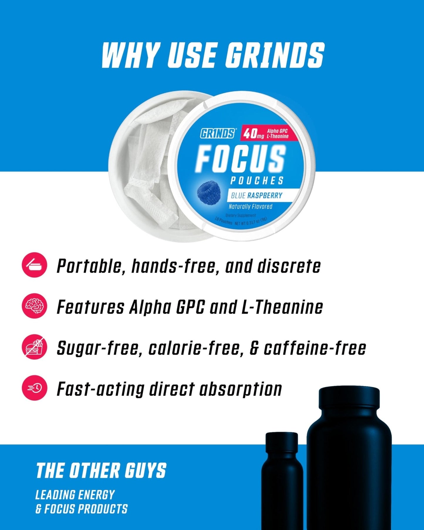 GRINDS Focus Pouches - Naturally Flavored with Nootropic Ingredients - Contains Alpha GPC and L-Theanine - Nicotine-Free, Sugar-Free - 3 Pack, 18 Pouches Per Can - Blue Raspberry - Maple Wellness Supplements